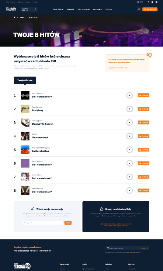 display 644226f971194