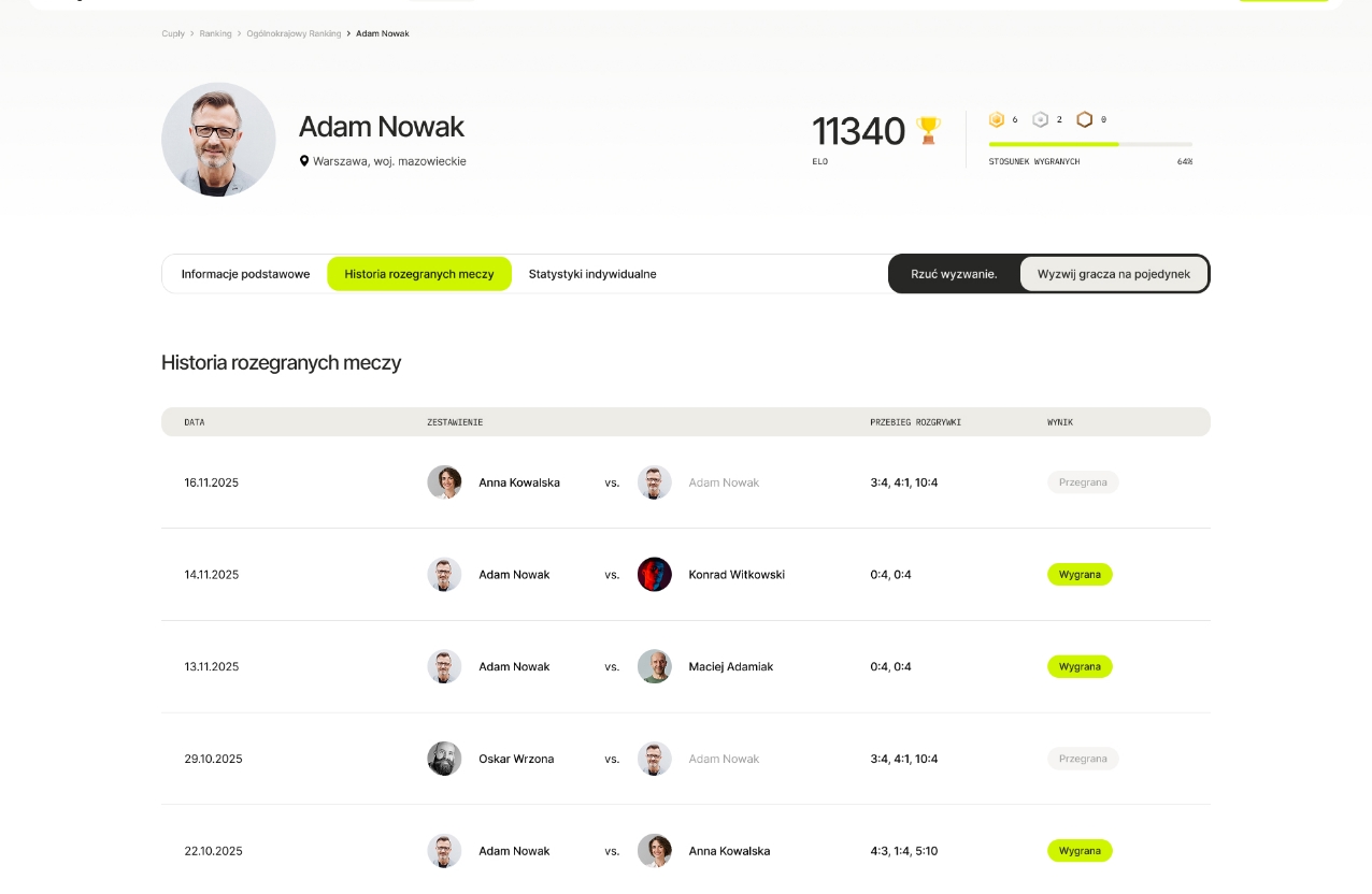 display 6920307414424